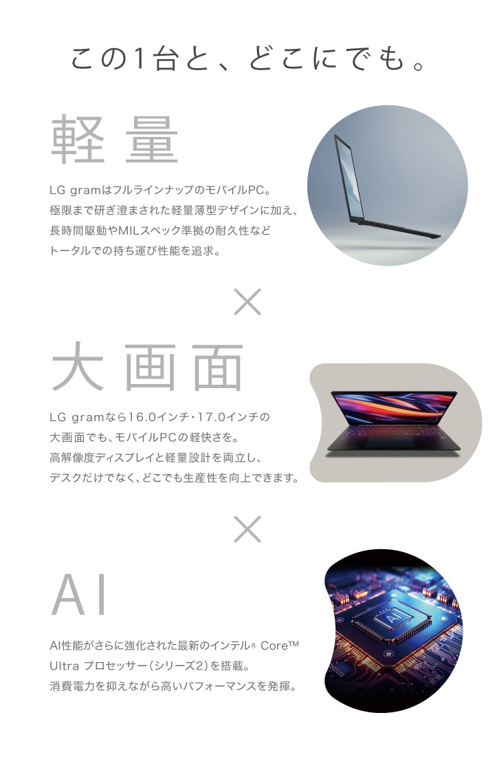この1台と、どこにでも。